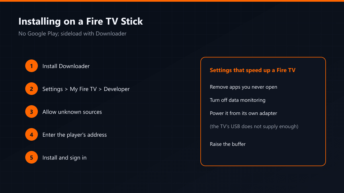 Installing an IPTV app on Fire TV Stick with Downloader