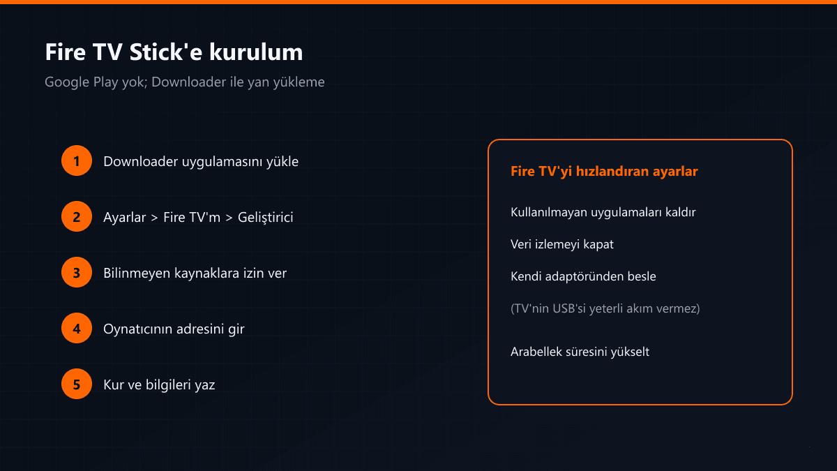 Fire TV Stick'te Downloader ile kurulum adımları