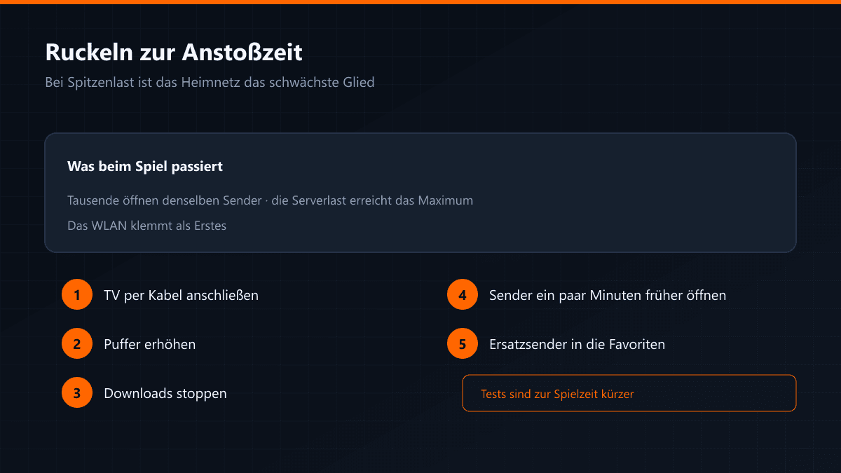 Fünf Vorbereitungen vor dem Anpfiff