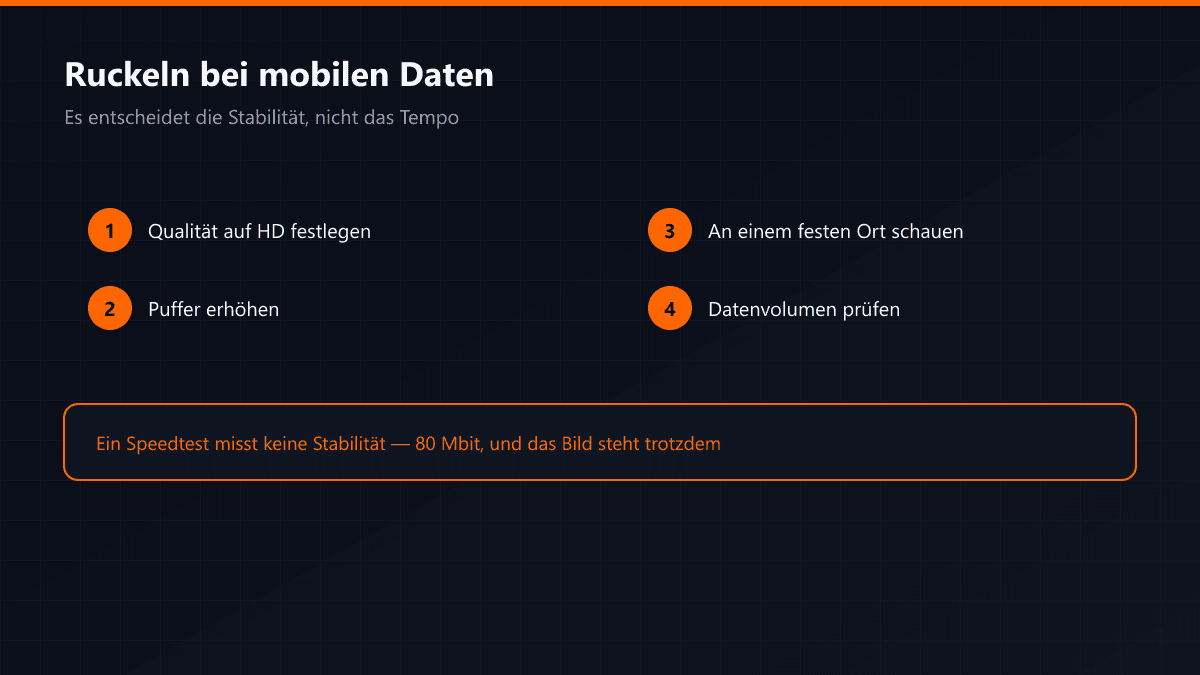 Drei Gründe für Ruckeln bei mobilen Daten