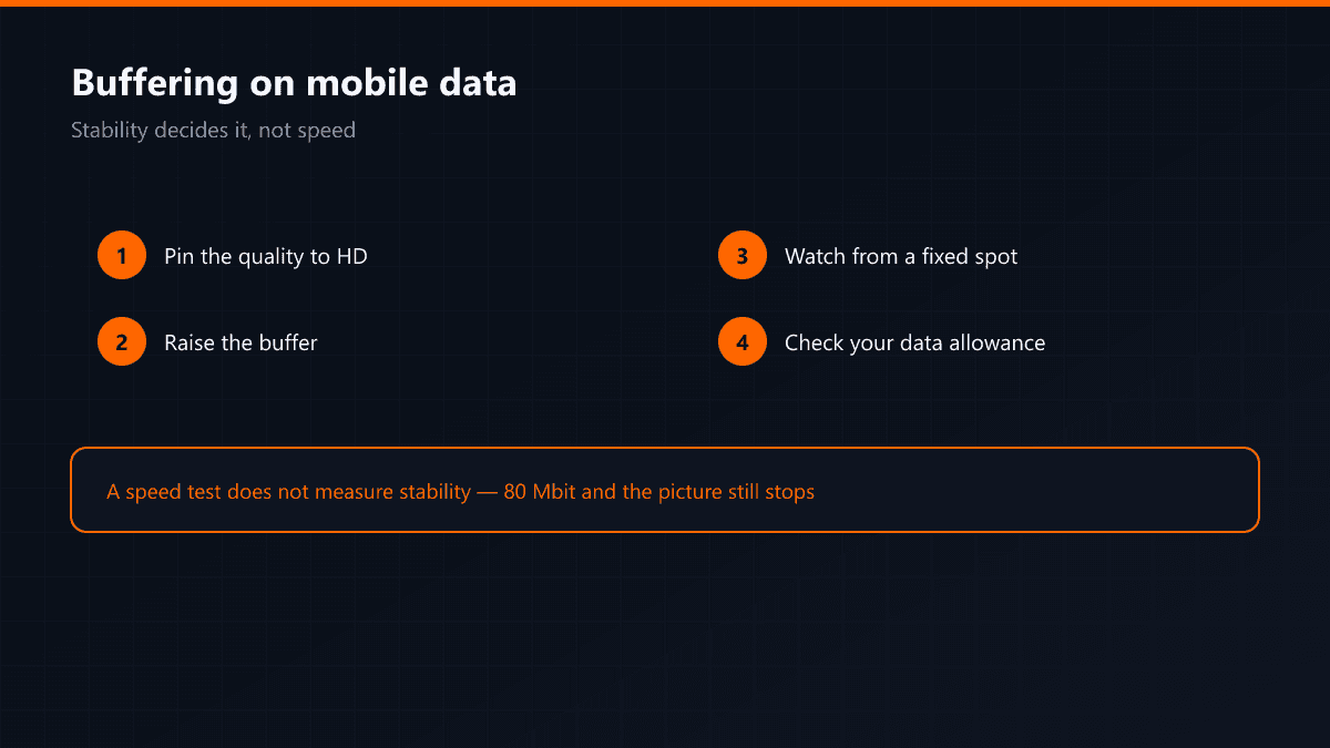 Three causes of buffering on mobile data