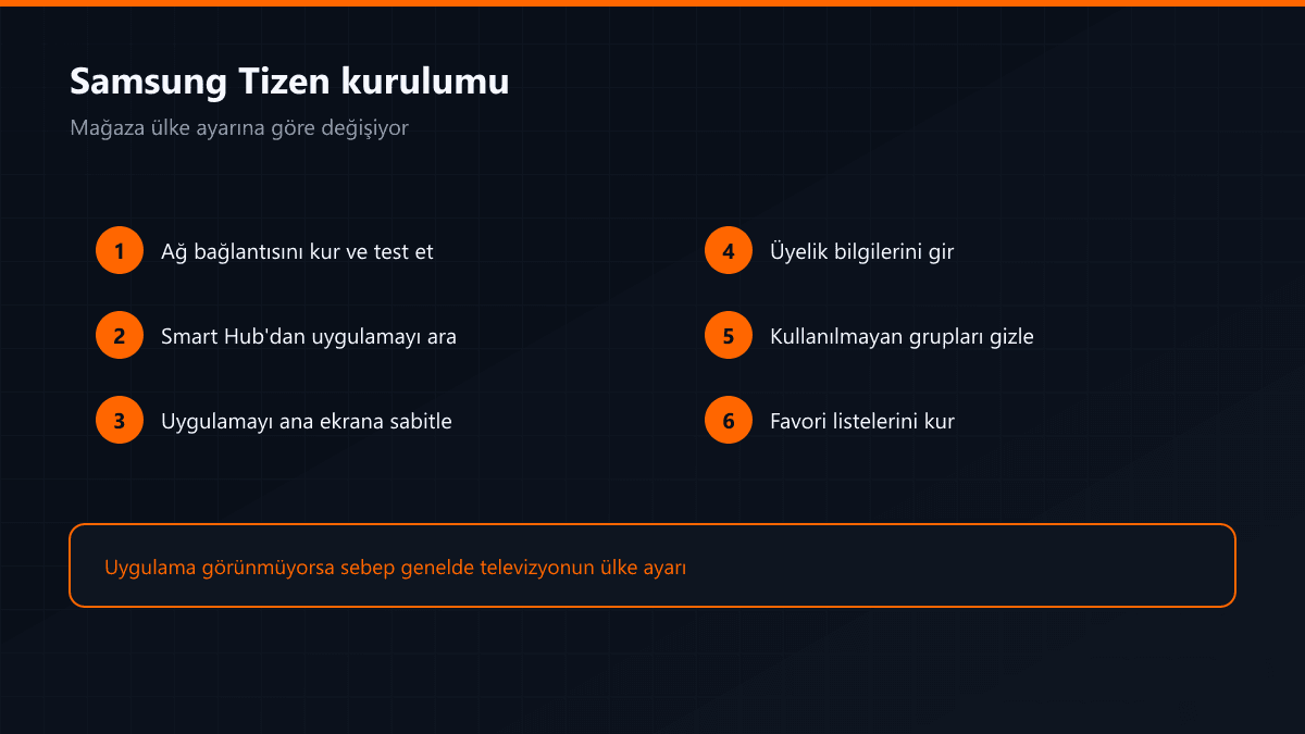 Samsung Tizen'de IPTV kurulum adımları