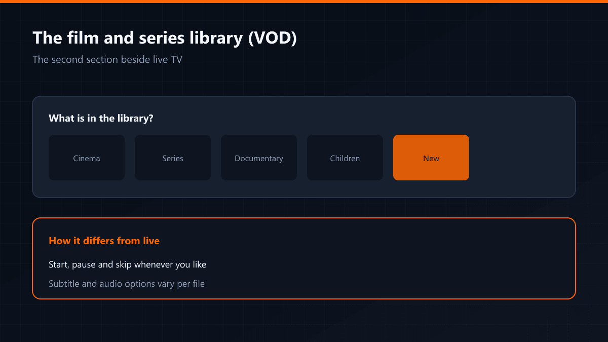 Categories inside the film and series library